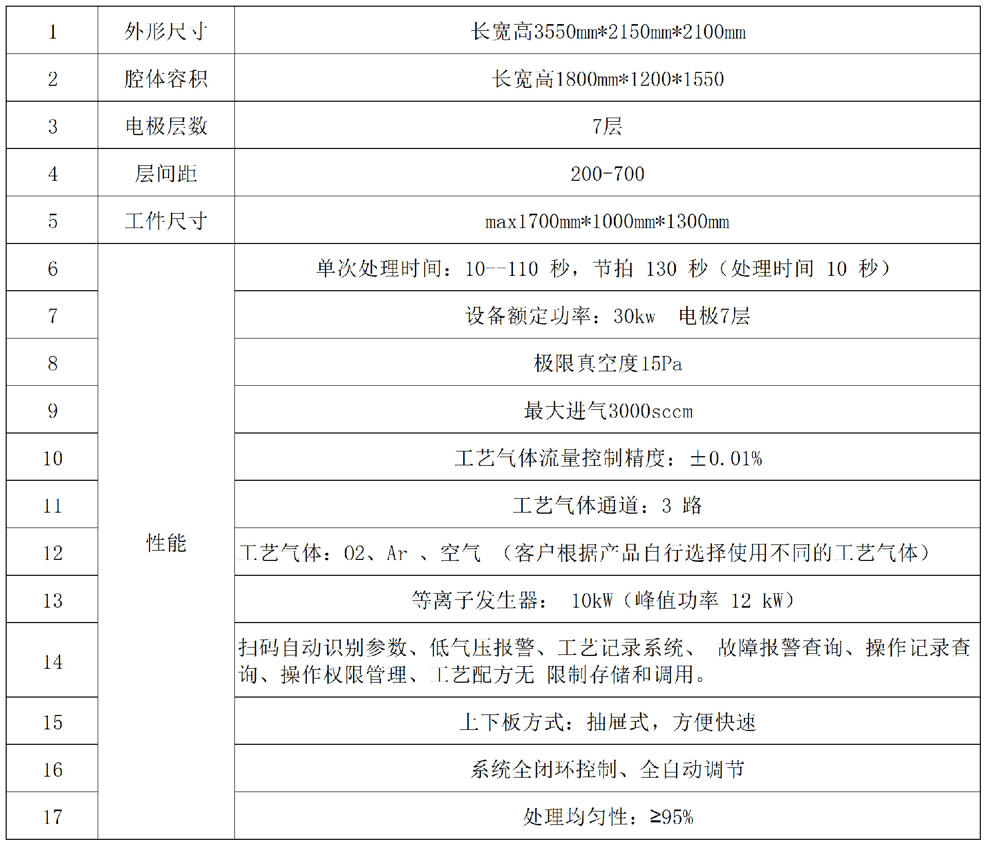 工作簿1_Sheet1.png